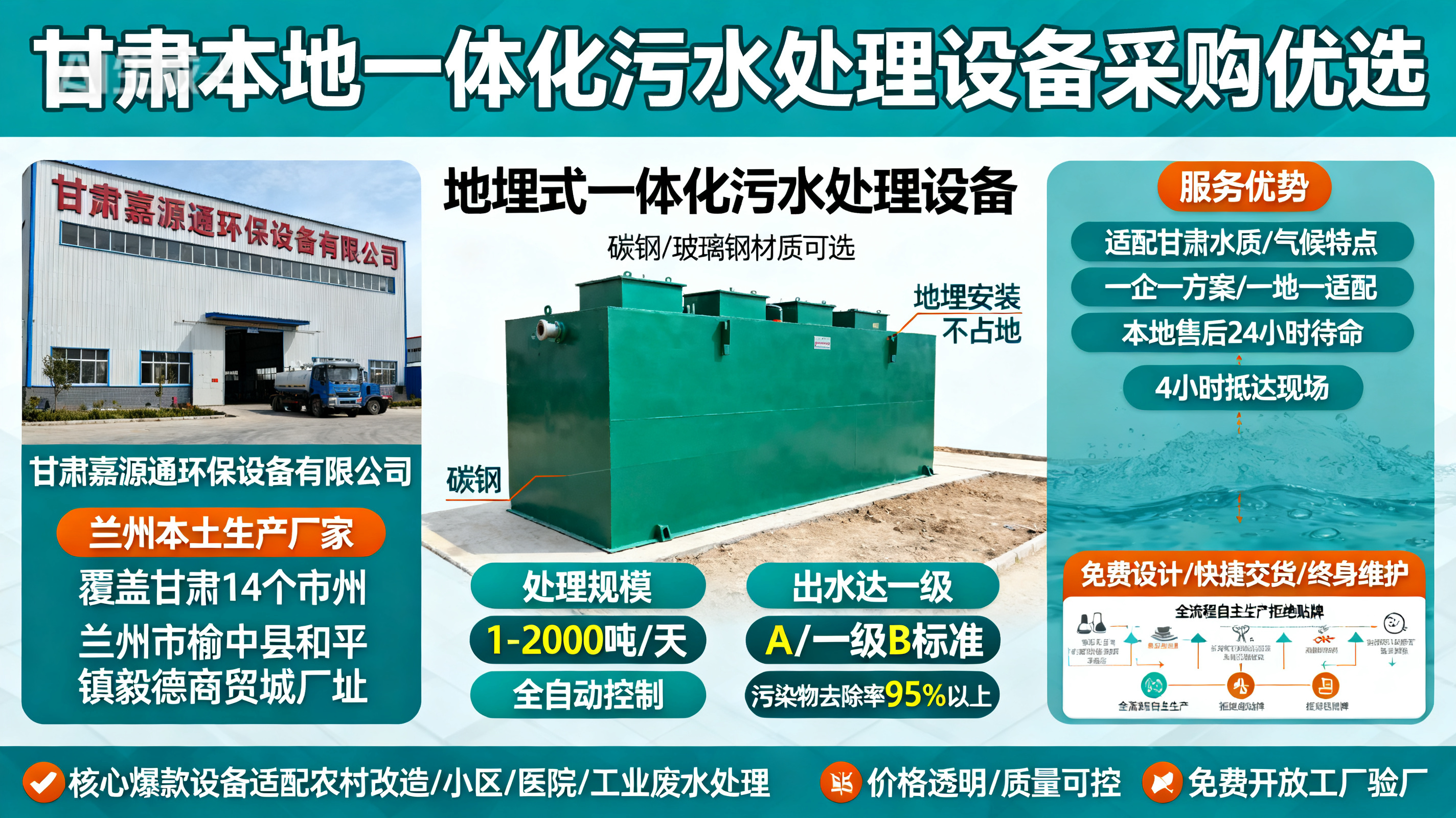 甘肃采购城区一体化城区污水处理设备_优先选本地生产厂家_直...式解决甘肃污水处理需求_选本地实体厂家_靠谱有保障.jpeg